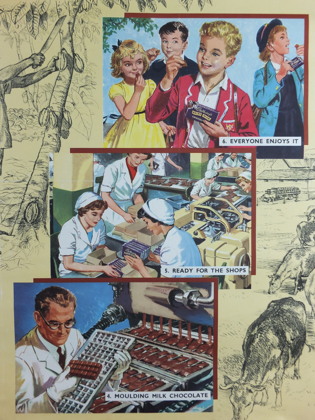 Original 1960s Cadbury Chocolate Poster, Chocolate making in Bournville, Cadburys Advertising, wall art retro decor