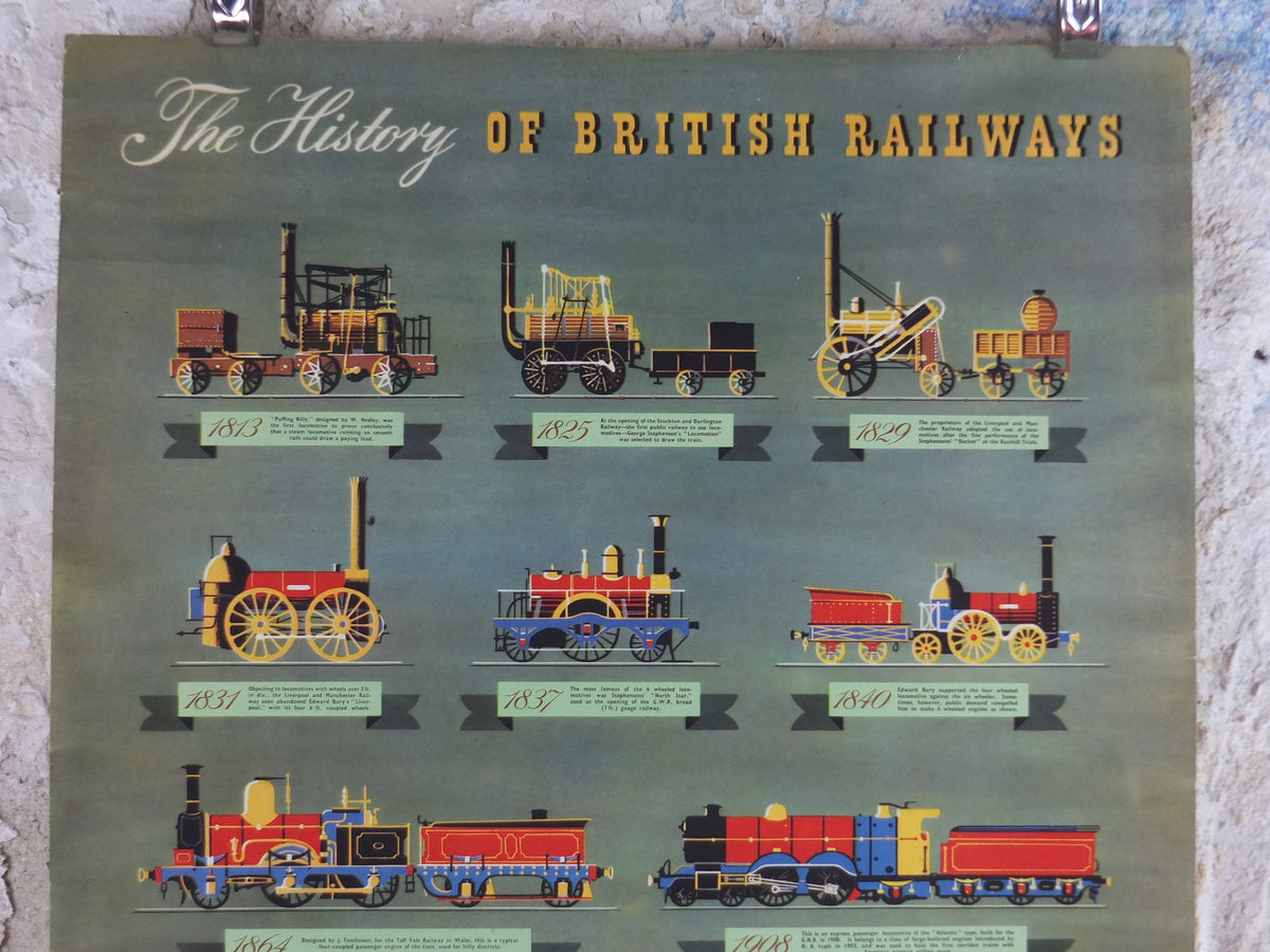 1948 Original National Savings Poster, The History of British Railways 1813-1948, by FC Gradwell,England, wall art retro decor