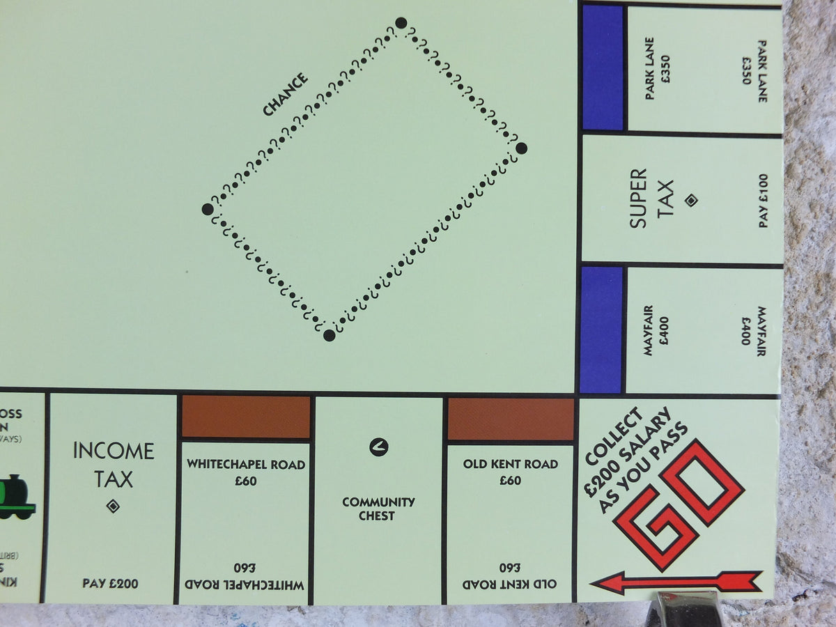 1993 Monopoly Poster, Monopoly Board, Board Games, United Kingdom properties, Tonka and Waddington Games, gaming retro wall art decor
