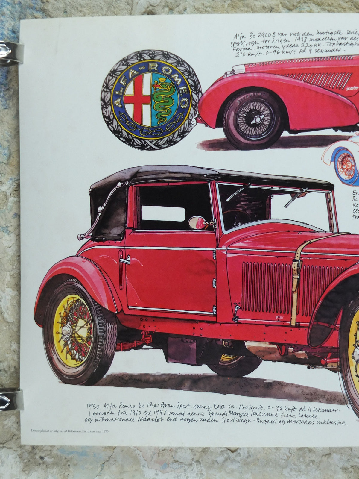 1975 Alfa Romeo Poster, Alfa 8e 2900 B model, by Alan Thomas, from Denmark, red convertable sports car, wall art decor