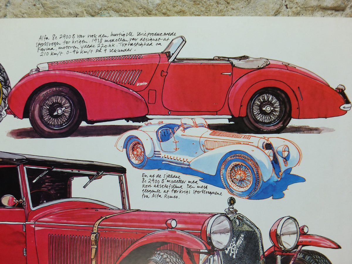 1975 Alfa Romeo Poster, Alfa 8e 2900 B model, by Alan Thomas, from Denmark, red convertable sports car, wall art decor