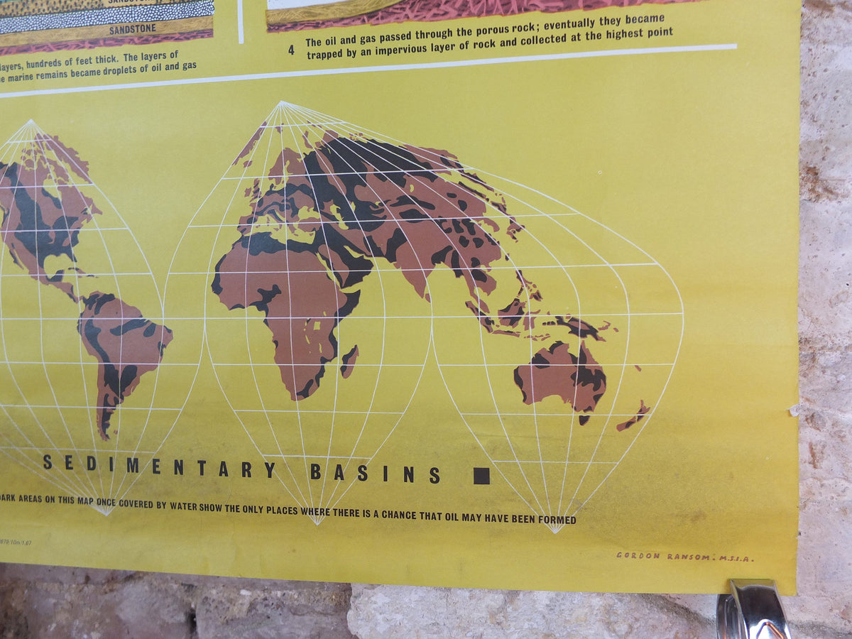 1960s Original Shell Oil Poster, What is Oil where to find, a retro industrial explainer about energy gas, fuel petrol etc, wall art decor