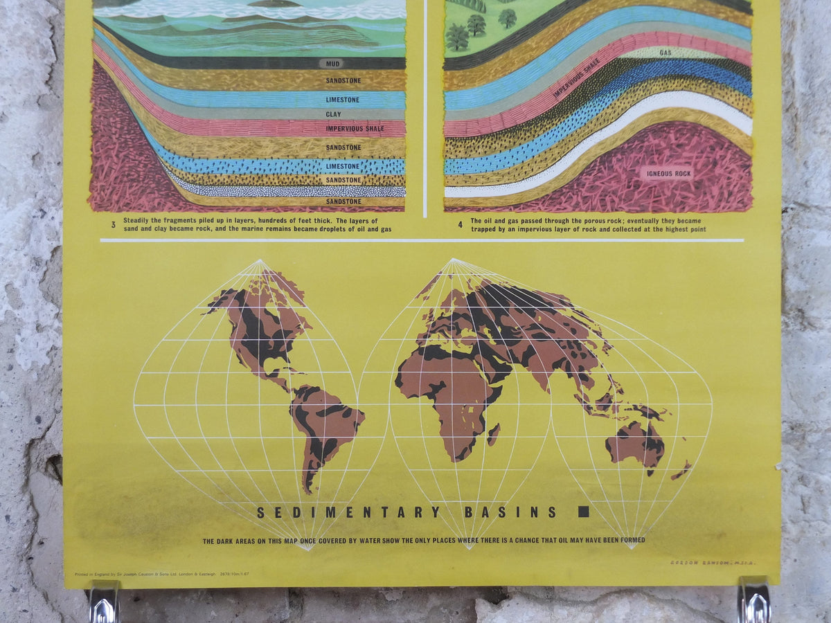 1960s Original Shell Oil Poster, What is Oil where to find, a retro industrial explainer about energy gas, fuel petrol etc, wall art decor