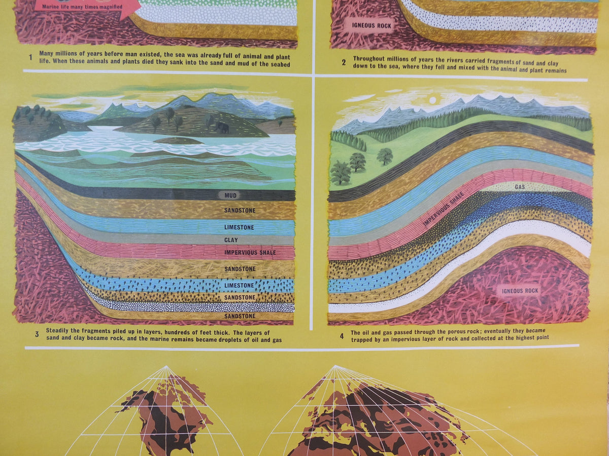 1960s Original Shell Oil Poster, What is Oil where to find, a retro industrial explainer about energy gas, fuel petrol etc, wall art decor
