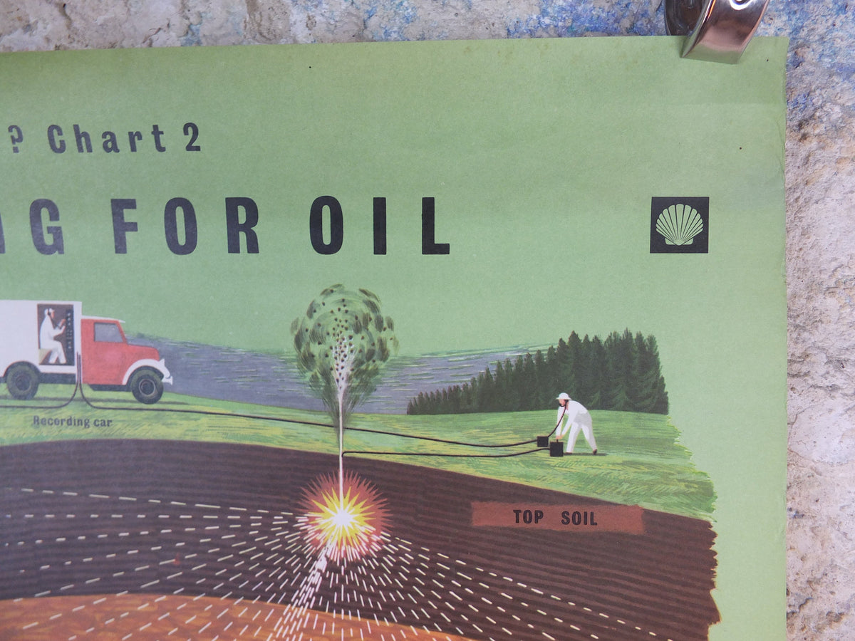 1960s Original Shell Oil Poster, Oil Search & Exploration, a retro industrial explainer about energy gas, fuel petrol etc, wall art decor