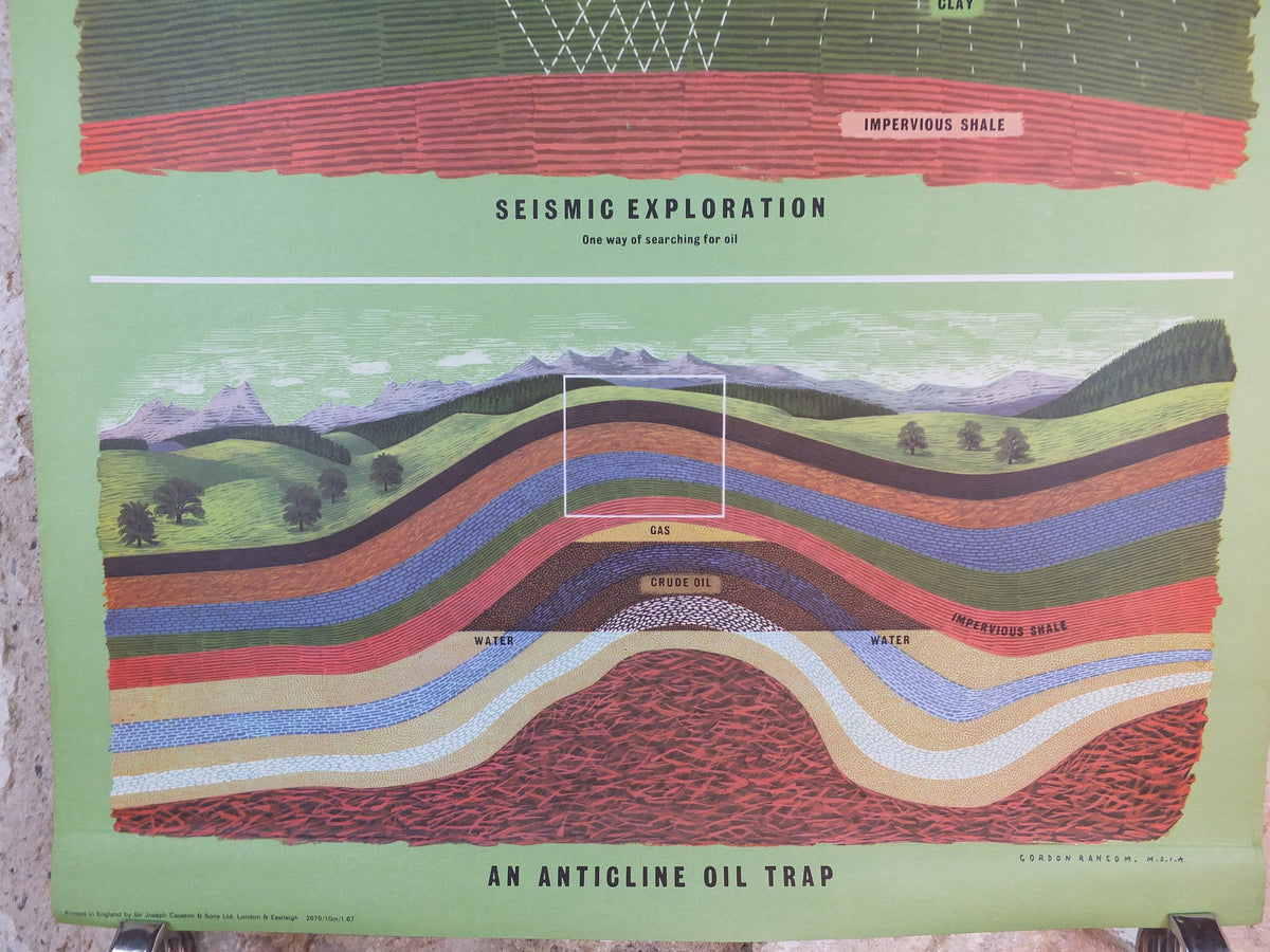 1960s Original Shell Oil Poster, Oil Search & Exploration, a retro industrial explainer about energy gas, fuel petrol etc, wall art decor