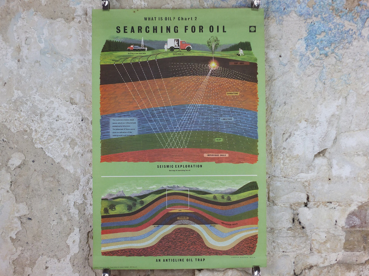 1960s Original Shell Oil Poster, Oil Search & Exploration, a retro industrial explainer about energy gas, fuel petrol etc, wall art decor
