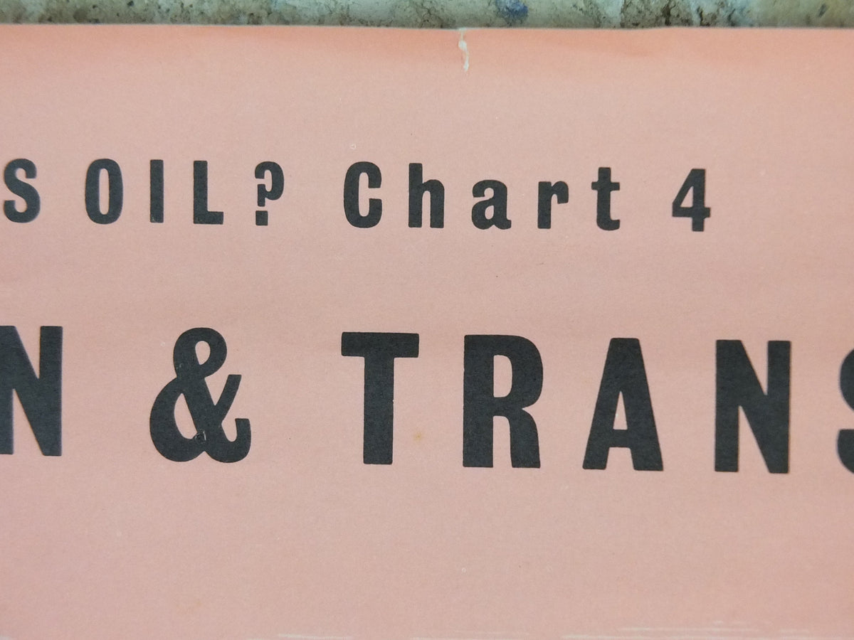 1960s Original Shell Oil Poster, Oil Production & Transport, a retro industrial explainer about energy gas, fuel petrol etc, wall art decor