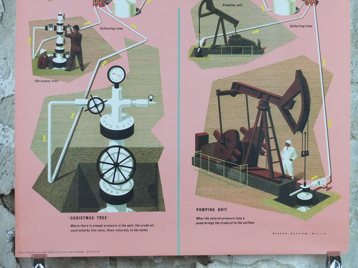 1960s Original Shell Oil Poster, Oil Production & Transport, a retro industrial explainer about energy gas, fuel petrol etc, wall art decor