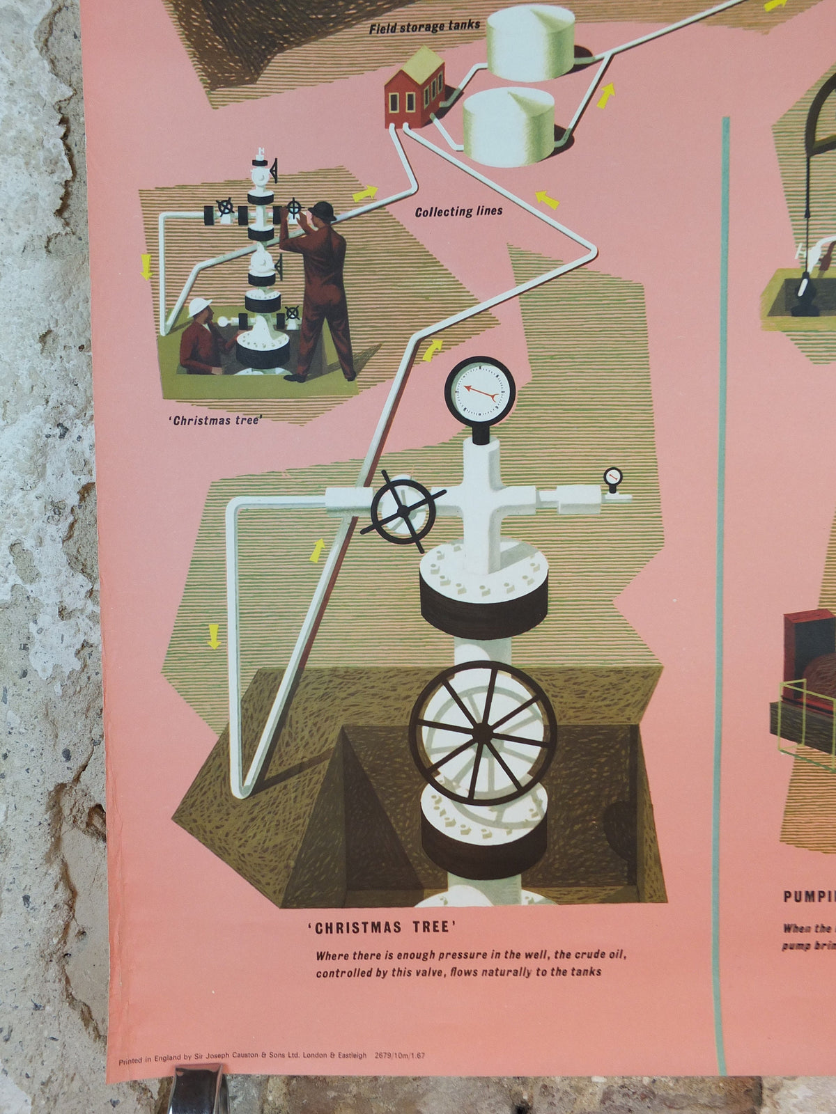 1960s Original Shell Oil Poster, Oil Production & Transport, a retro industrial explainer about energy gas, fuel petrol etc, wall art decor