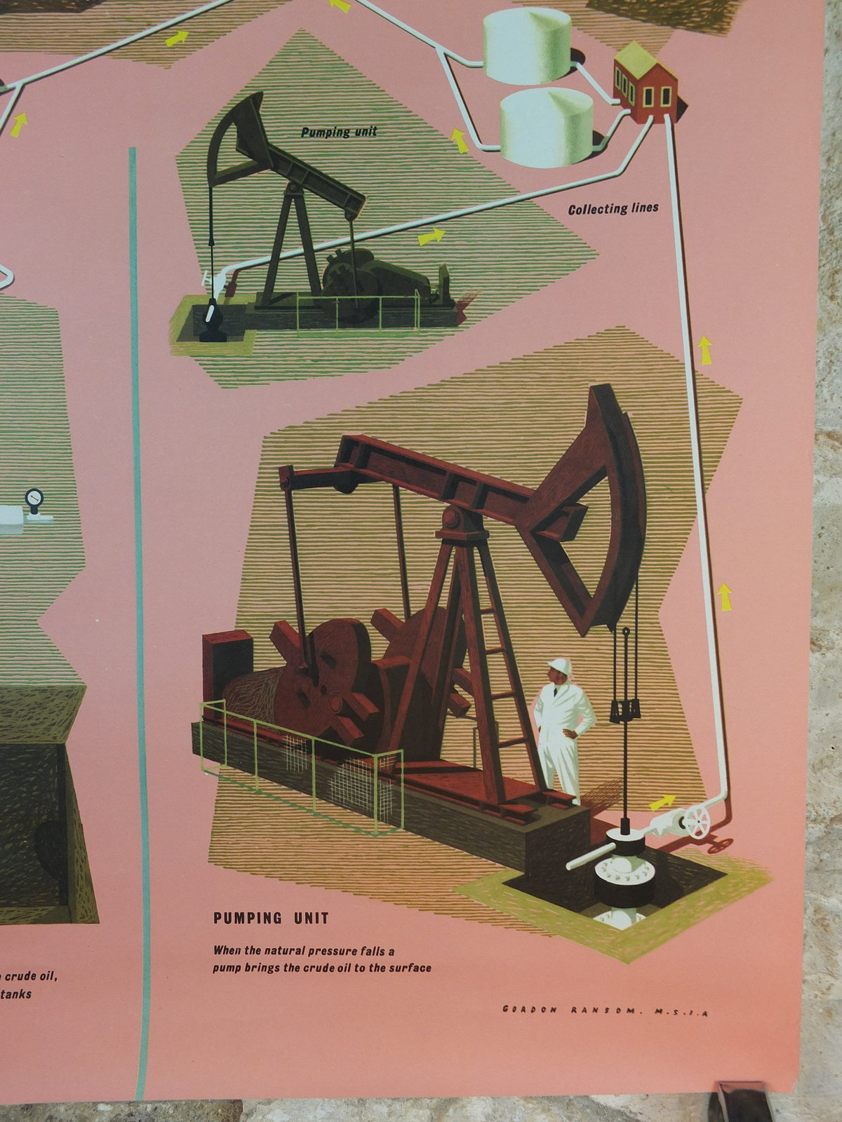 1960s Original Shell Oil Poster, Oil Production & Transport, a retro industrial explainer about energy gas, fuel petrol etc, wall art decor