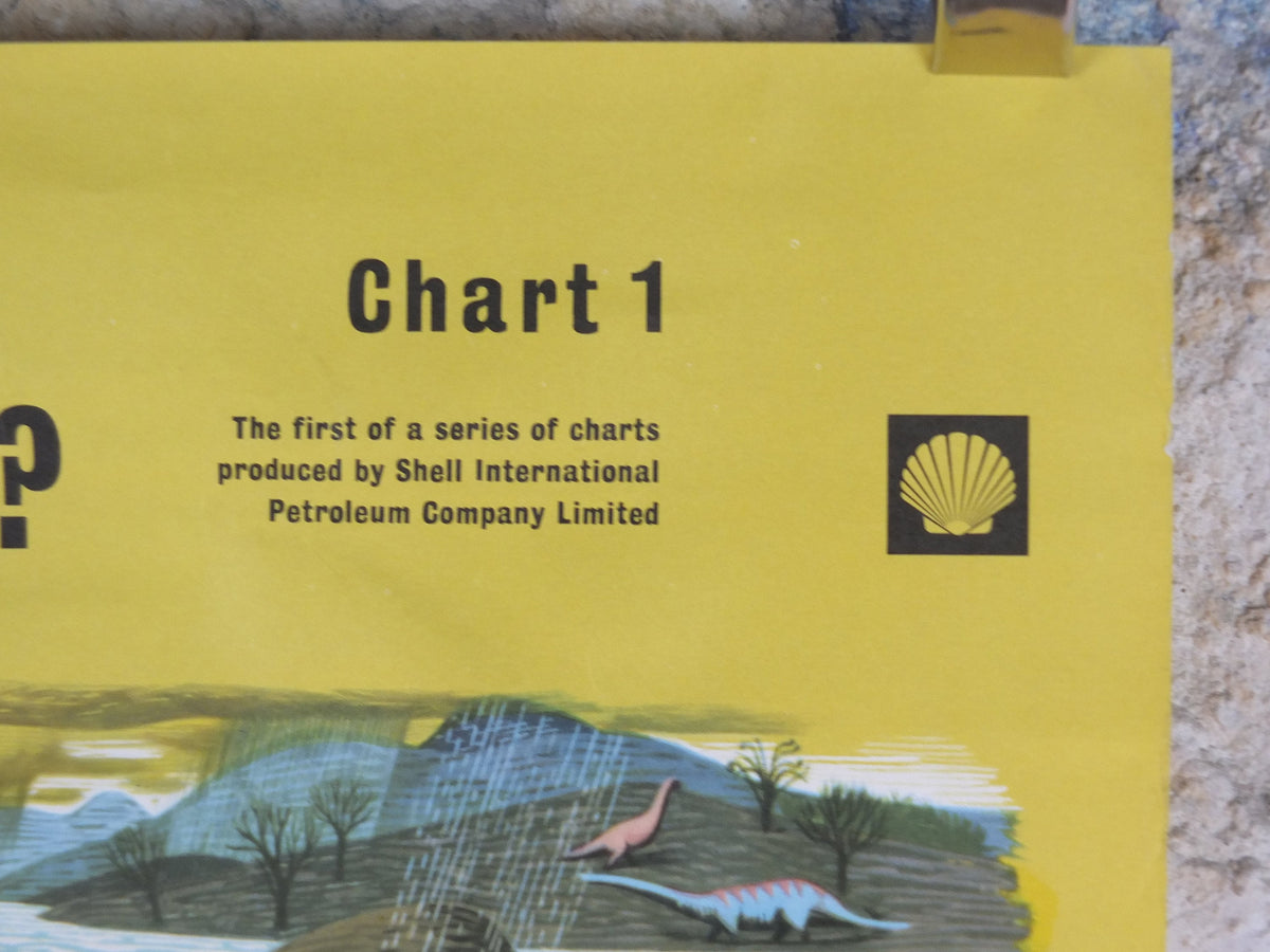 1960s Original Shell Oil Poster, What is Oil where to find, a retro industrial explainer about energy gas, fuel petrol etc, wall art decor