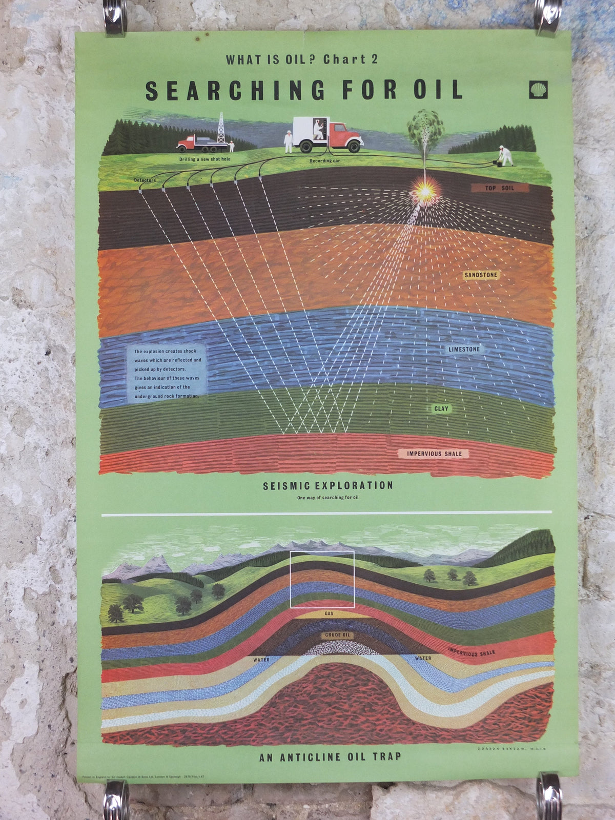 1960s Original Shell Oil Poster, Oil Search & Exploration, a retro industrial explainer about energy gas, fuel petrol etc, wall art decor