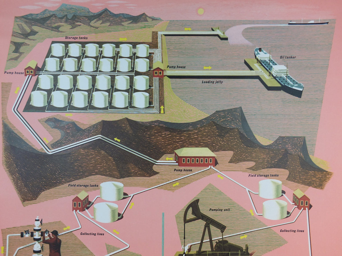 1960s Original Shell Oil Poster, Oil Production & Transport, a retro industrial explainer about energy gas, fuel petrol etc, wall art decor