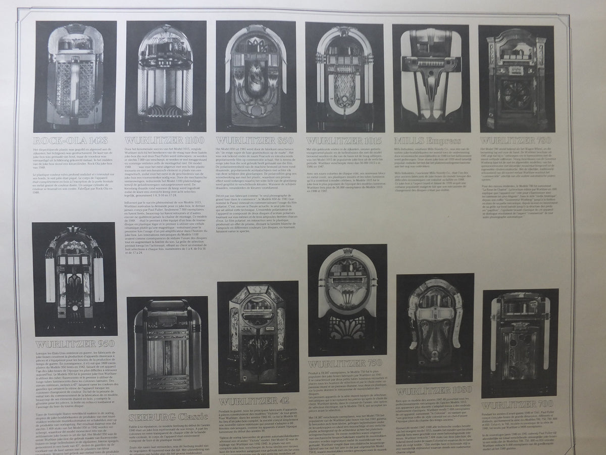1980s Wurlizter 1100 Jukebox Poster, colourful retro advertising for the grandest music players ever, gifts for music lovers, wall art decor
