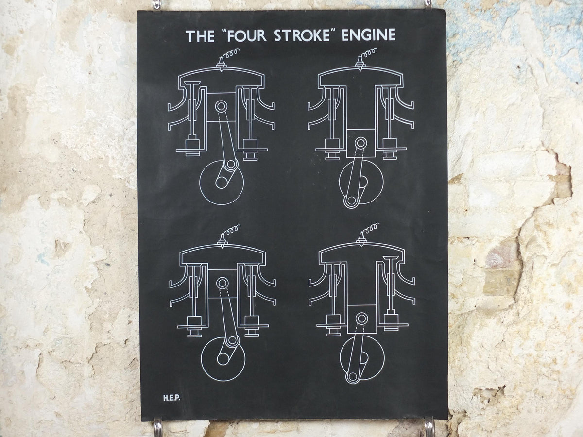 1950s Four Stroke Engine wall chart, automotive engineering, combustion engine, HEP, wall art decor