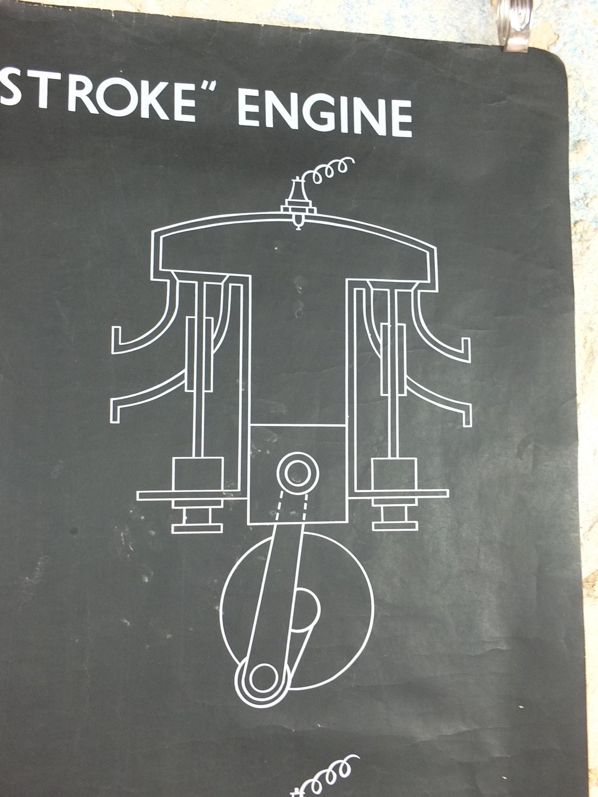 1950s Four Stroke Engine wall chart, automotive engineering, combustion engine, HEP, wall art decor