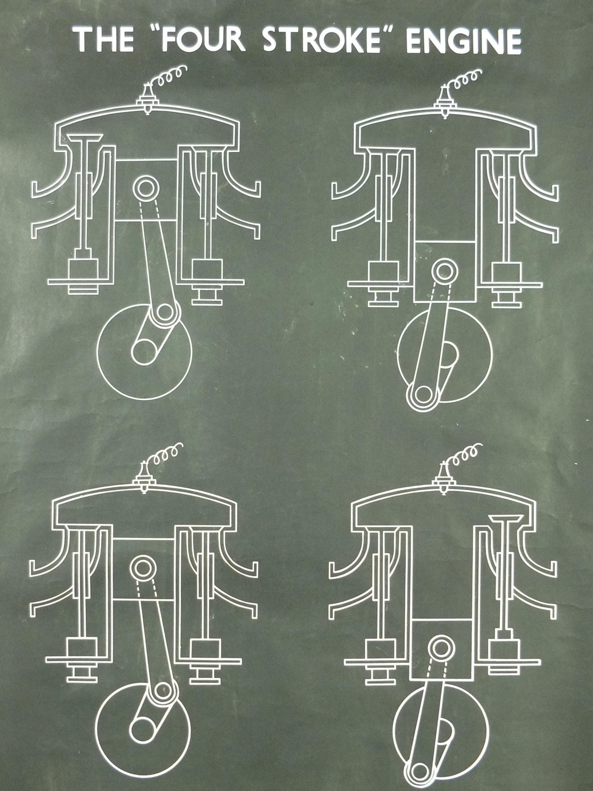 1950s Four Stroke Engine wall chart, automotive engineering, combustion engine, HEP, wall art decor