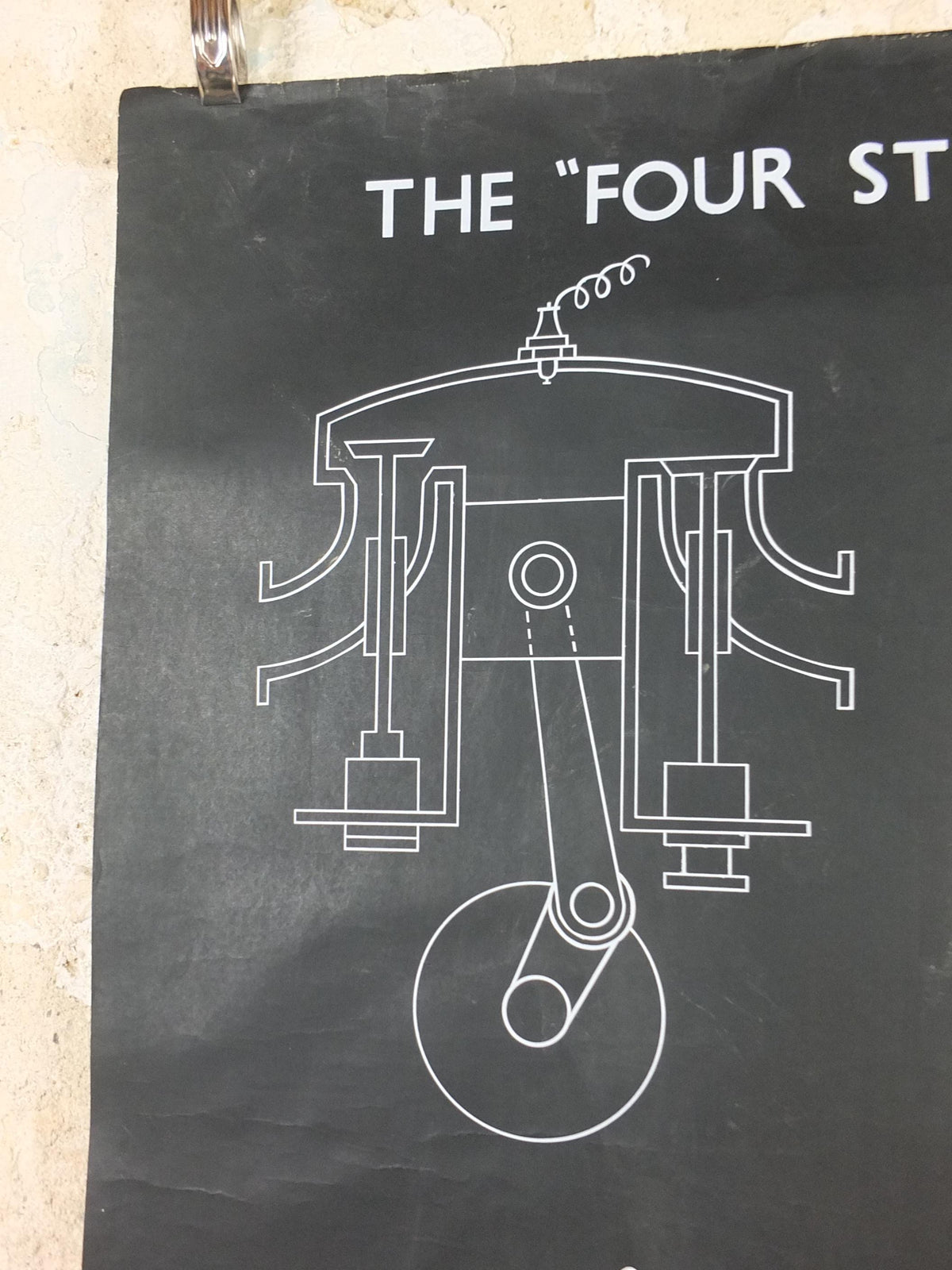 1950s Four Stroke Engine wall chart, automotive engineering, combustion engine, HEP, wall art decor