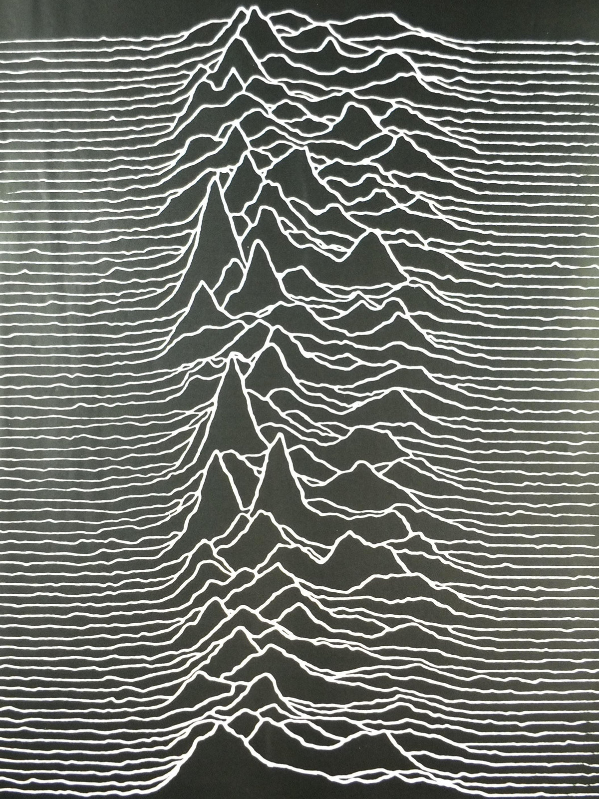 1980s Joy Division Poster, Unknown Pleasures 1979, by Peter Saville, New wave synth pop rock, music wall art decor